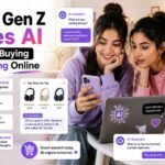 How Gen Z Uses AI Before Buying Anything Online